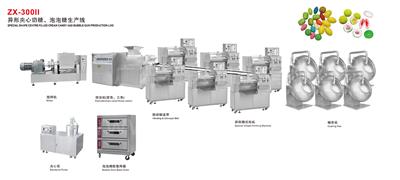 ZX-300II 異形夾心奶糖、泡泡糖生產(chǎn)線